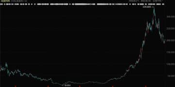 下一个泡泡玛特始终难产