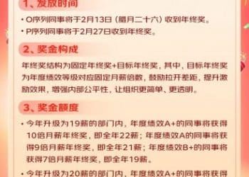 京东2025年终奖总投入涨70%，采销平均25薪上不封顶