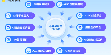 小鹿AI编程品牌全新亮相，全方位助力青少年AI素养提升