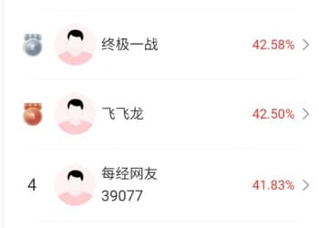 有色金属、锂矿股飙升，A股成交额突破2万亿元，高手看好三大主线