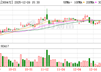 1.65万户股东沸腾 *ST新元获赠巨额现金！下周存储龙头解禁市值超百亿元
