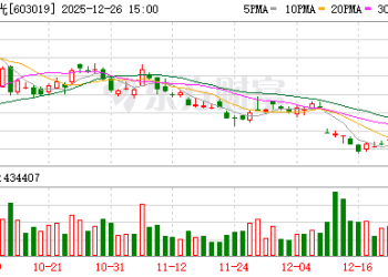 12月以来近800家公司获机构调研 超300家机构盯上中科曙光