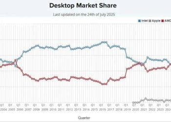 能「拯救」英特尔的不是英伟达，而是台积电