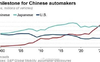 TechWeb微晚报：SpaceX全年170次发射创纪录，众泰汽车董事长闪电辞职