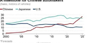 TechWeb微晚报：SpaceX全年170次发射创纪录，众泰汽车董事长闪电辞职