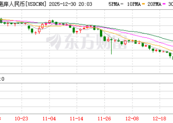 破7！人民币对美元年内升值超4% 美元存款收益被抹平