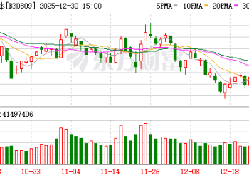 Meta史上第三大并购！龙头股20cm封板 这5股获机构扎堆调研