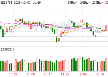 「国补」上新！智能眼镜获纳入 这四只高研发概念股获融资客大举抢筹