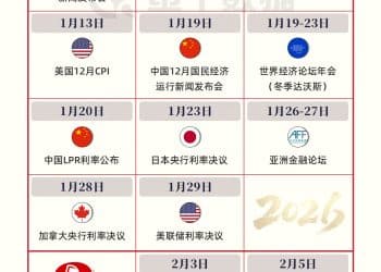 2026开年大事件日历丨财料