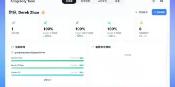 Claude Code 接入 Antigravity 模型