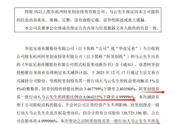 最新！300027，遭阿里创投减持