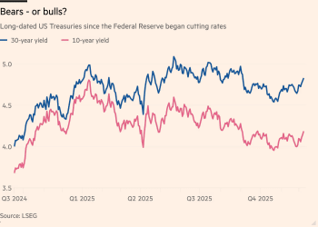 美联储降息落地在即，市场却难服下定心丸