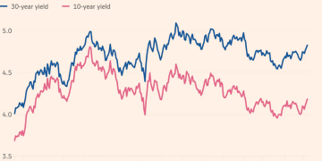 美联储降息落地在即，市场却难服下定心丸