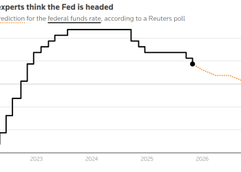 美联储吵归吵，12月降息仍成压倒性共识！