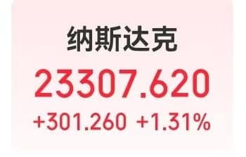 甲骨文涨近7%，博通涨超3%，英伟达市值增超万亿元！美联储官员发声，事关利率策略！俄罗斯央行降息50个基点
