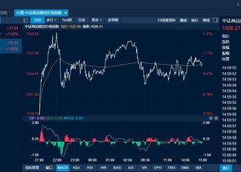 商品日报（12月18日）：焦煤强势反弹超6% 钯连续第二日增仓涨停