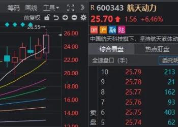 上午「地天板」，下午炸板巨震！这只商业航天概念股发生了什么？
