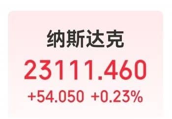 美国重磅数据发布，国际原油大跌！特斯拉股价创历史新高，市值一夜增超3400亿元！美联储官员：预计明年不会再降息