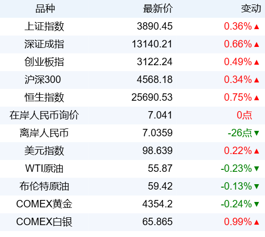 6ba812fa763d44e48953a335c53a769a.png 6ba812fa763d44e48953a335c53a769a.png