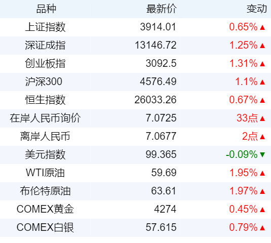 6d211e605db94fa1b0ca0916205f1b47.png 6d211e605db94fa1b0ca0916205f1b47.png