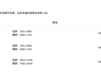 真的火了！这个 API 源头供应站月访问量 10W，Sora2-0.08/条稳定性到底如何？开发能放心接入吗？