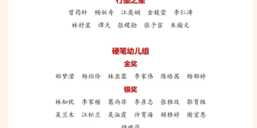 获奖名单被质疑是假的，主办方回应