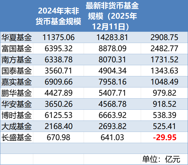 图片 2.png 9bbbd9e37fe14ac39ae809f22a438799.png