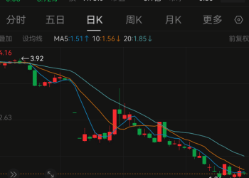 300391，强制退市！连续三年财务造假，证监会：对公司罚款1000万元，14名责任人罚款3100万元，原总经理终身市场禁入
