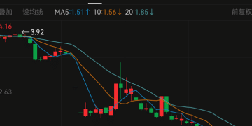 300391，强制退市！连续三年财务造假，证监会：对公司罚款1000万元，14名责任人罚款3100万元，原总经理终身市场禁入