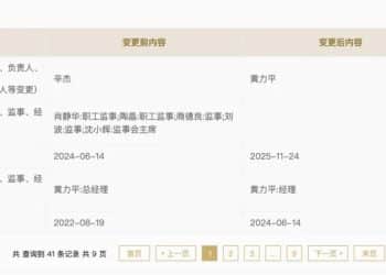 辛杰卸任深铁集团法定代表人，黄力平接任！万科有新消息，所持5.7亿元股权被冻结