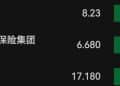 突发！财险巨头总裁被带走，公司年收保费约5400亿元，股价应声大跌