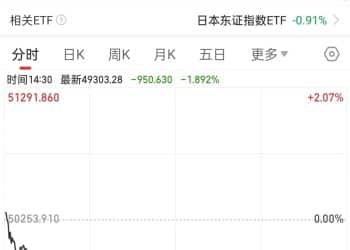突发黑天鹅！日本股债「双杀」