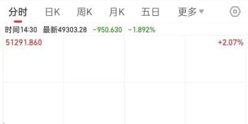 突发黑天鹅！日本股债「双杀」