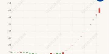 股价狂飙超200% 停牌核查！胜通能源「易主」机器人公司引爆炒作，公司未来12个月内无资产重组计划