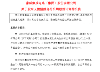 浙商大佬又捐股票：市值超36亿元！
