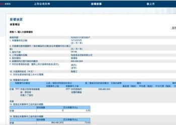 入股占比超七成，1919创始人杨陵江控股港股公司怡园酒业