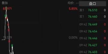 白银跳水，一度跌超5%！黄金也跌了，马斯克曾对银价上涨表示担忧：这对工业发展「不是好事」