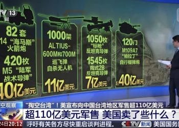 央视披露：美对台超110亿美元军售包括「海马斯」火箭炮、自杀无人机、反坦克导弹、自行榴弹炮；专家：美国「出兵协防」可能性越来越小