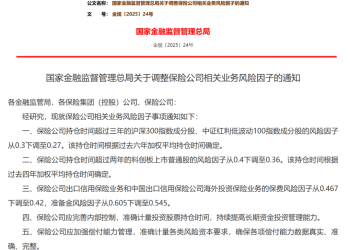 利好来了！国家金融监督管理总局，重磅发布！