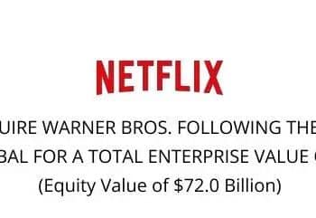 好莱坞「大地震」！奈飞豪掷超5000亿元收购华纳兄弟，包括《哈利波特》《权力的游戏》《蝙蝠侠》《老友记》等版权！迪士尼慌了？