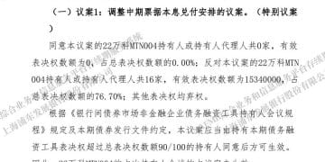 万科三个展期议案均未获通过，仍有5个工作日宽限期