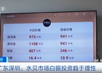 银价 飙涨！「国外极度缺货」?