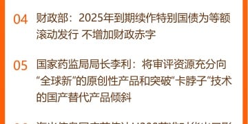 东方财富财经早餐 12月11日周四