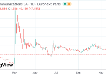 「欧版星链」股价重挫  软银砍半持股考验欧洲科技主权梦
