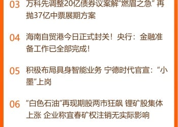 东方财富财经早餐 12月18日周四