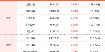 12月24日东方财富财经晚报（附新闻联播）