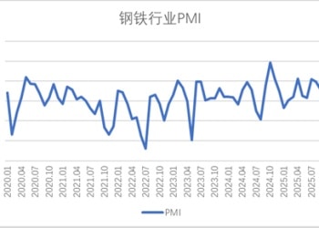 2025年12月钢铁PMI显示：市场供需两端明显下降 行业淡季特征进一步显现