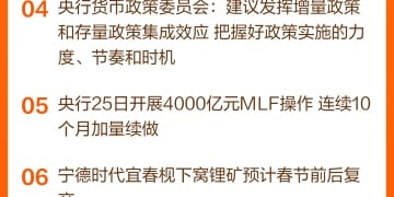 东方财富财经早餐 12月25日周四