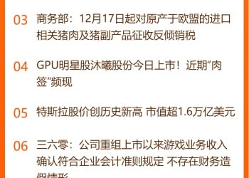 东方财富财经早餐 12月17日周三