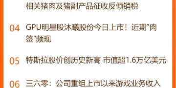 东方财富财经早餐 12月17日周三